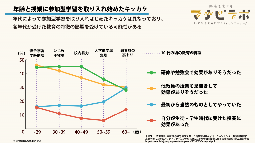 infoglaphics_05